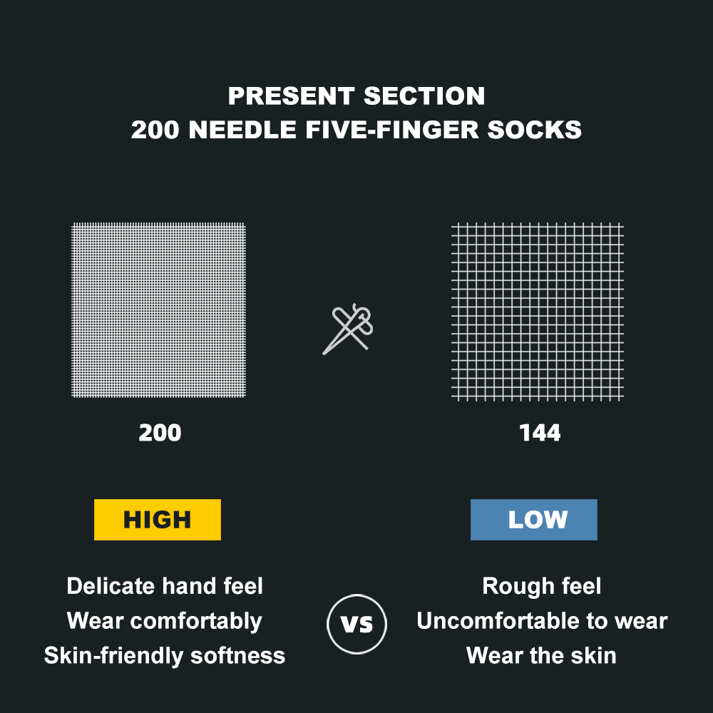 ถุงเท้า WRELS 1/3 คู่ ถุงเท้าห - Anti Blister Sock บทวิจารณ์และราคา