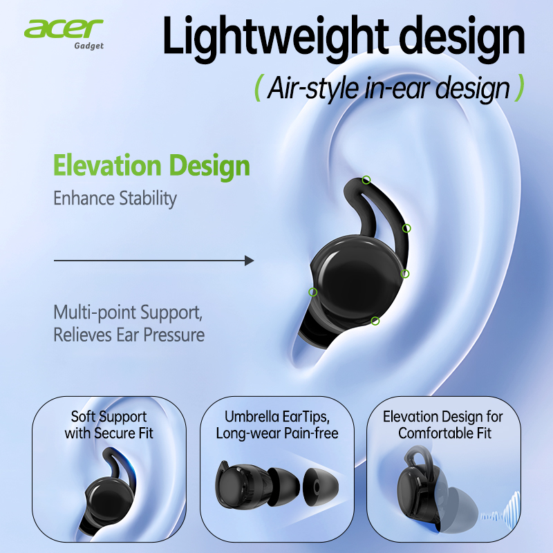 เอเซอร์ OHR557 ของแท้หูฟังบลูท - Earphone Sport Hook บทวิจารณ์และราคา