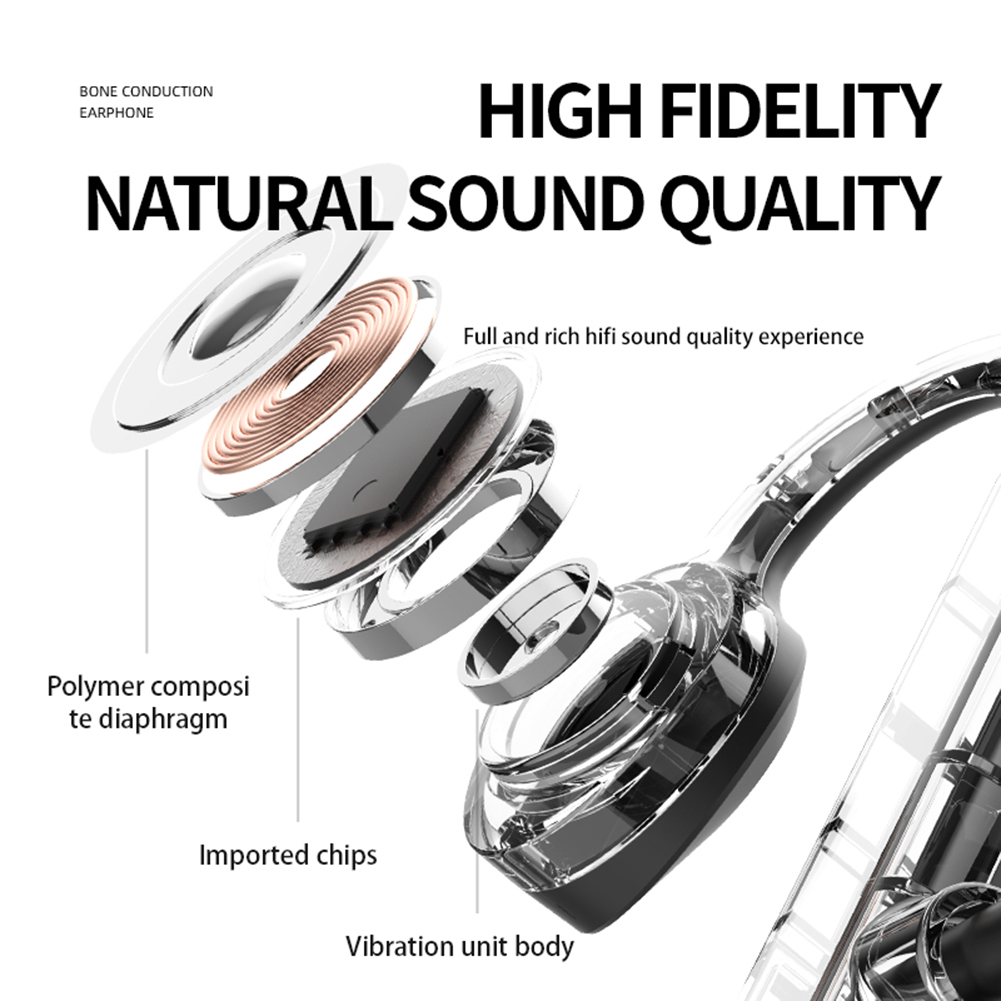 หูฟังไร้สาย น้ำหนักเบา แบบเกี่ - Earphone Sport Hook บทวิจารณ์และราคา