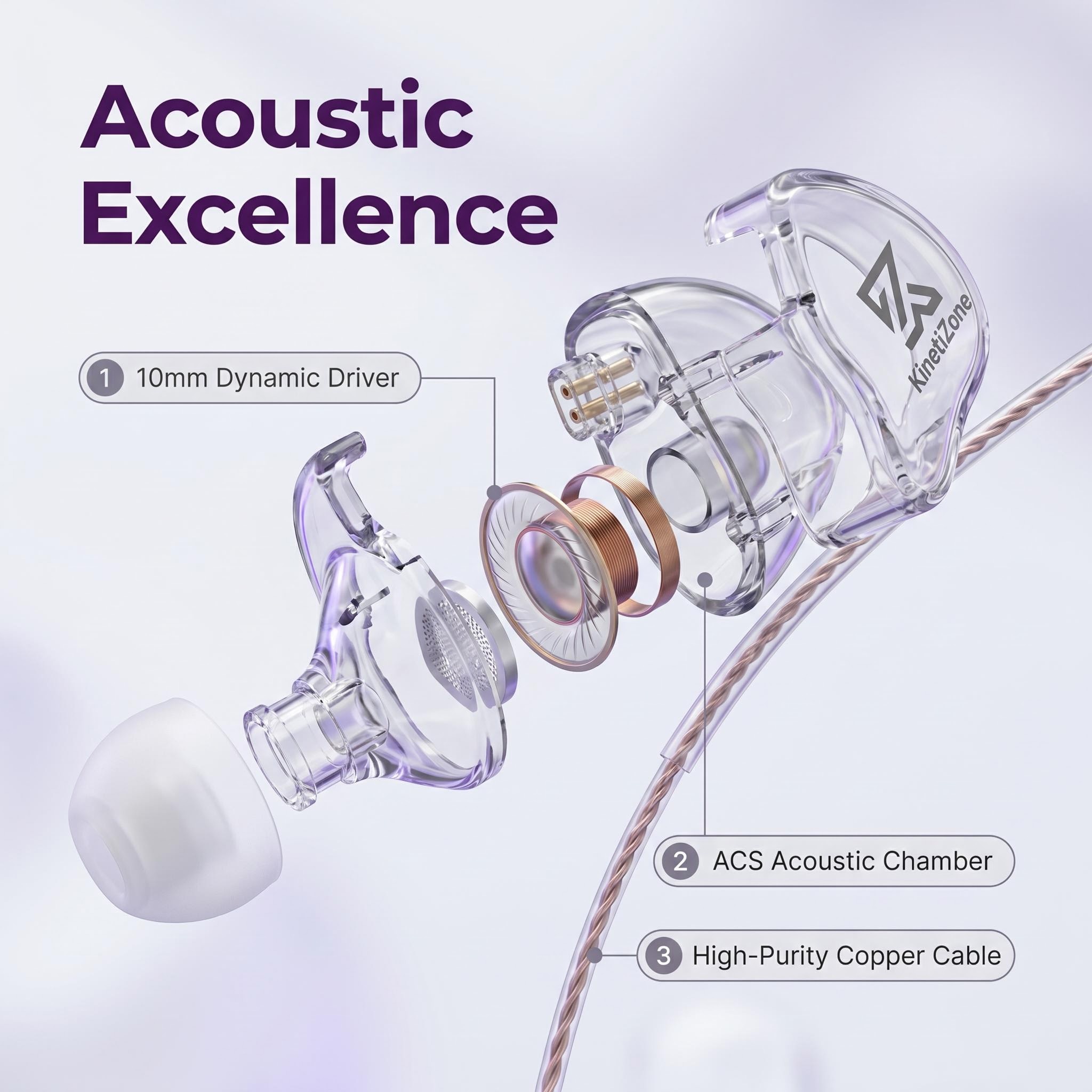 หูฟังแบบใส่ในหู ACS Acoustic C - Earphone Sport Hook บทวิจารณ์และราคา